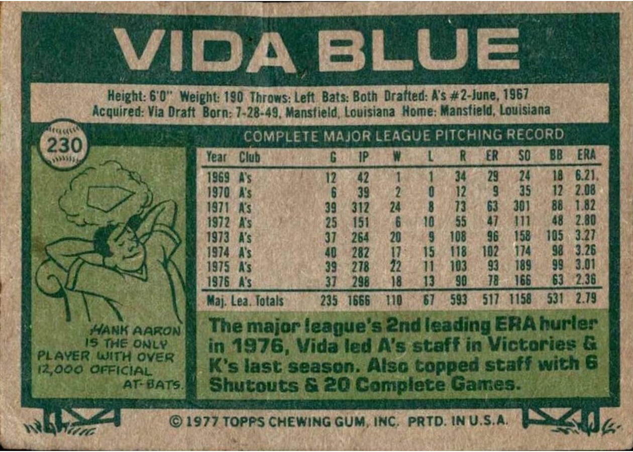 1977 Topps #230 Vida Blue card back