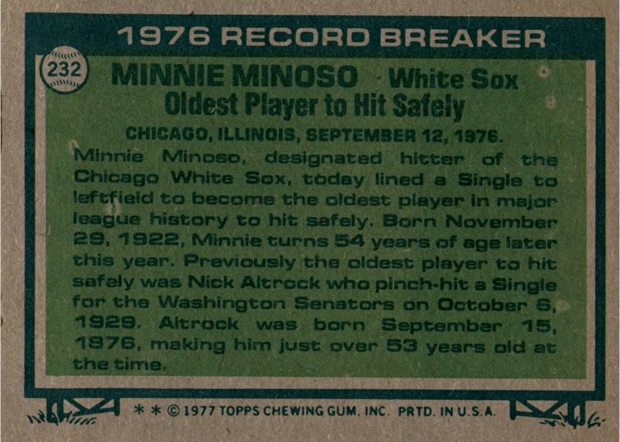 1977 Topps #232 Minnie Minoso card back