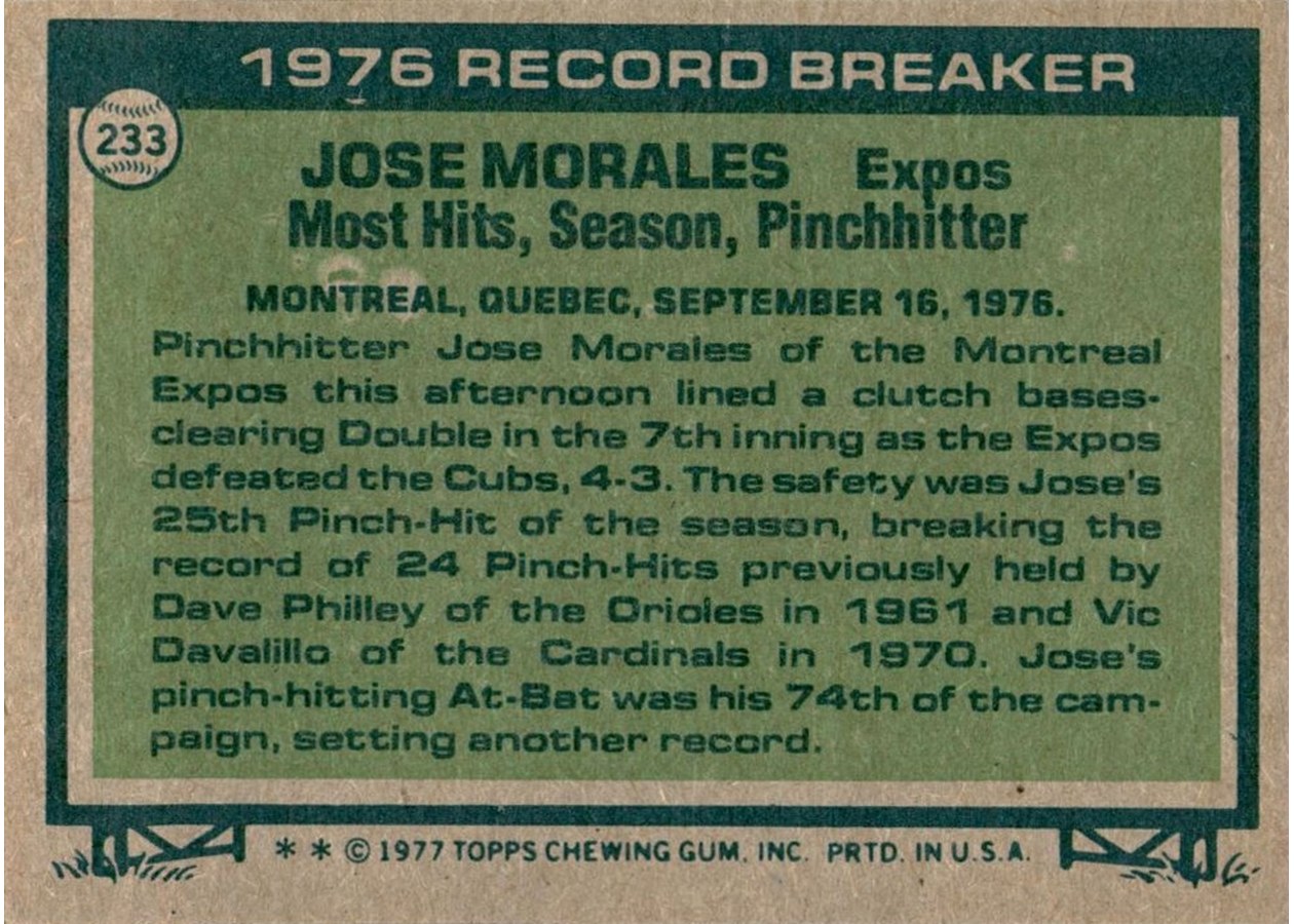1977 Topps #233 Jose Morales card back