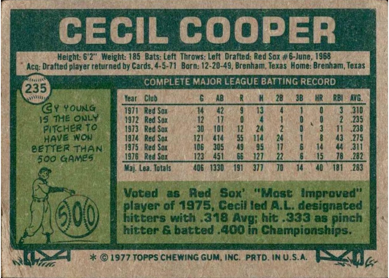 1977 Topps #235 Cecil Cooper card back