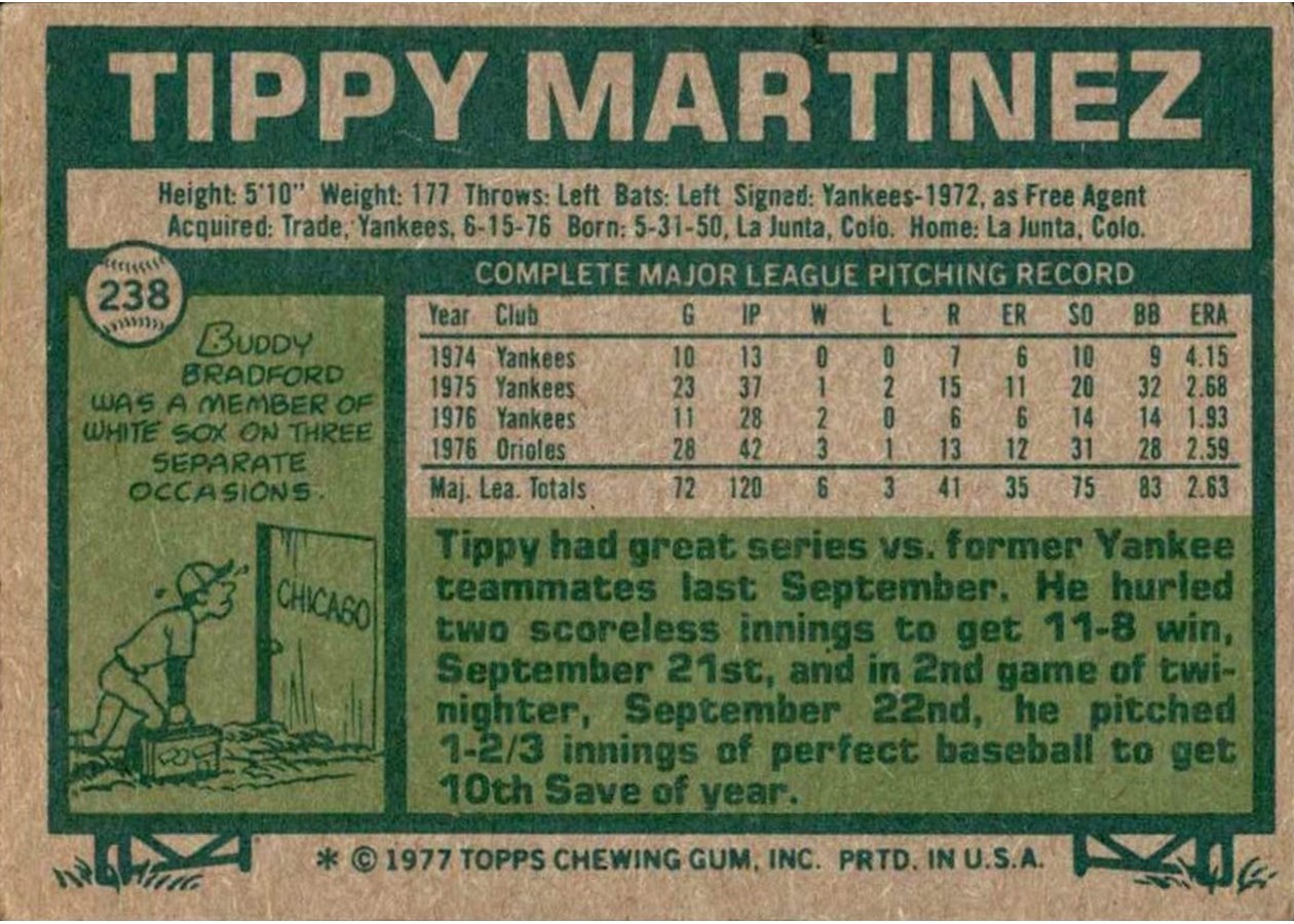 1977 Topps #238 Tippy Martinez card back