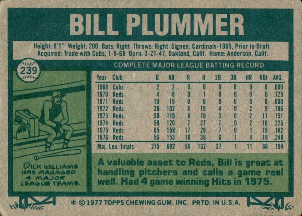 1977 Topps #239 Bill Plummer card back
