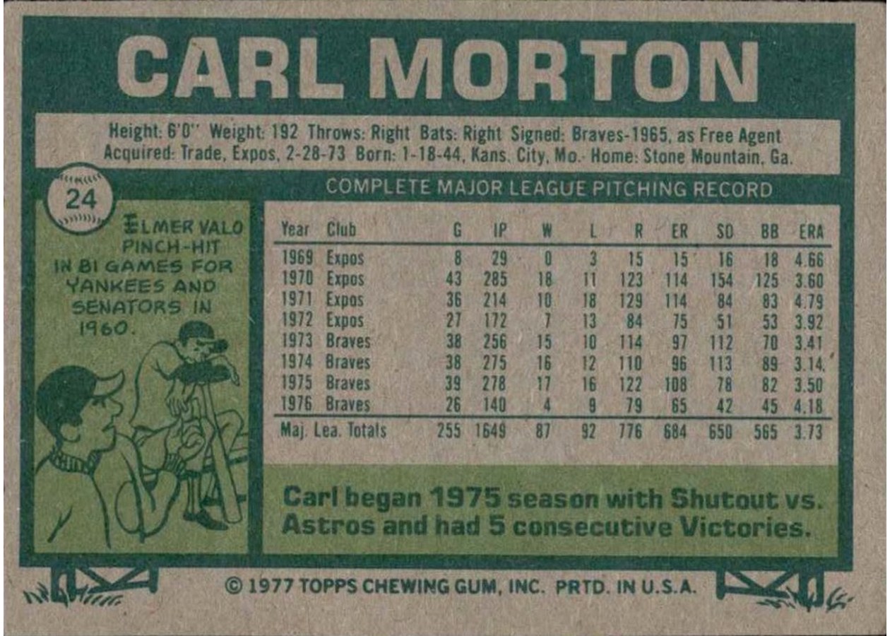1977 Topps #24 Carl Morton card back