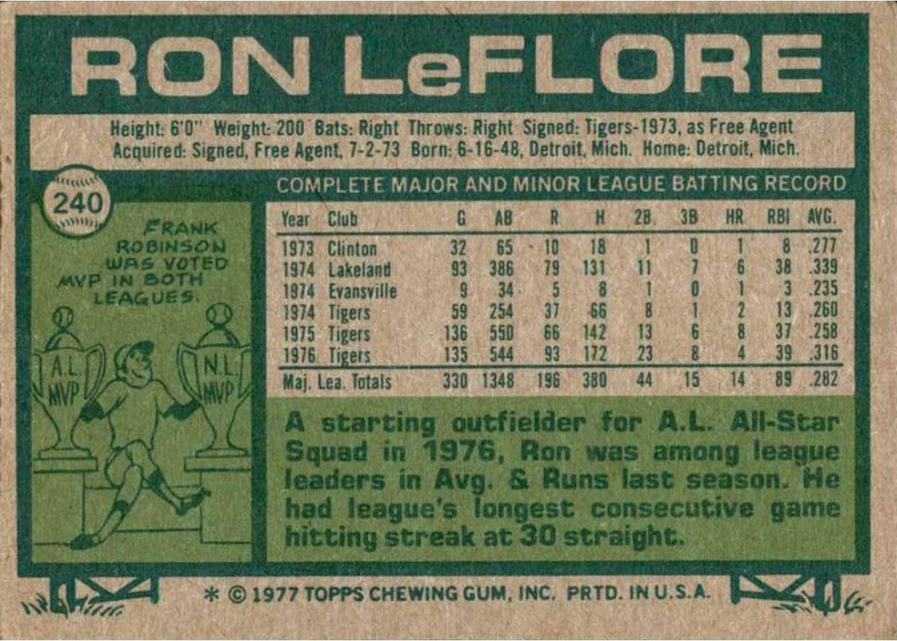 1977 Topps #240 Ron LeFlore card back