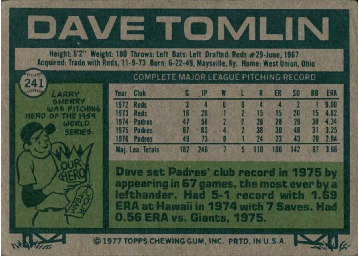 1977 Topps #241 Dave Tomlin card back