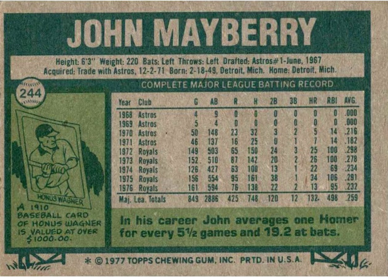 1977 Topps #244 John Mayberry card back