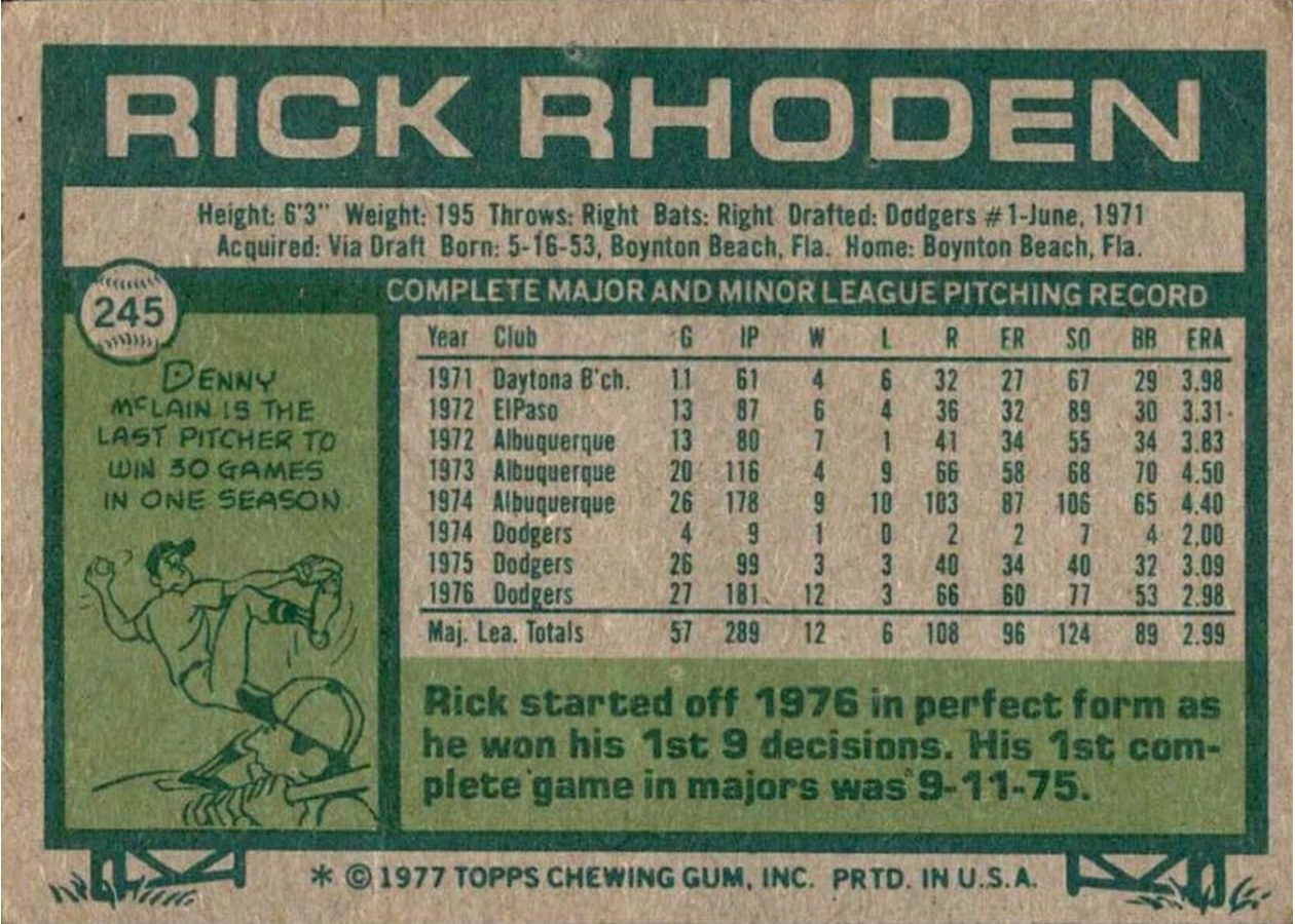 1977 Topps #245 Rick Rhoden card back