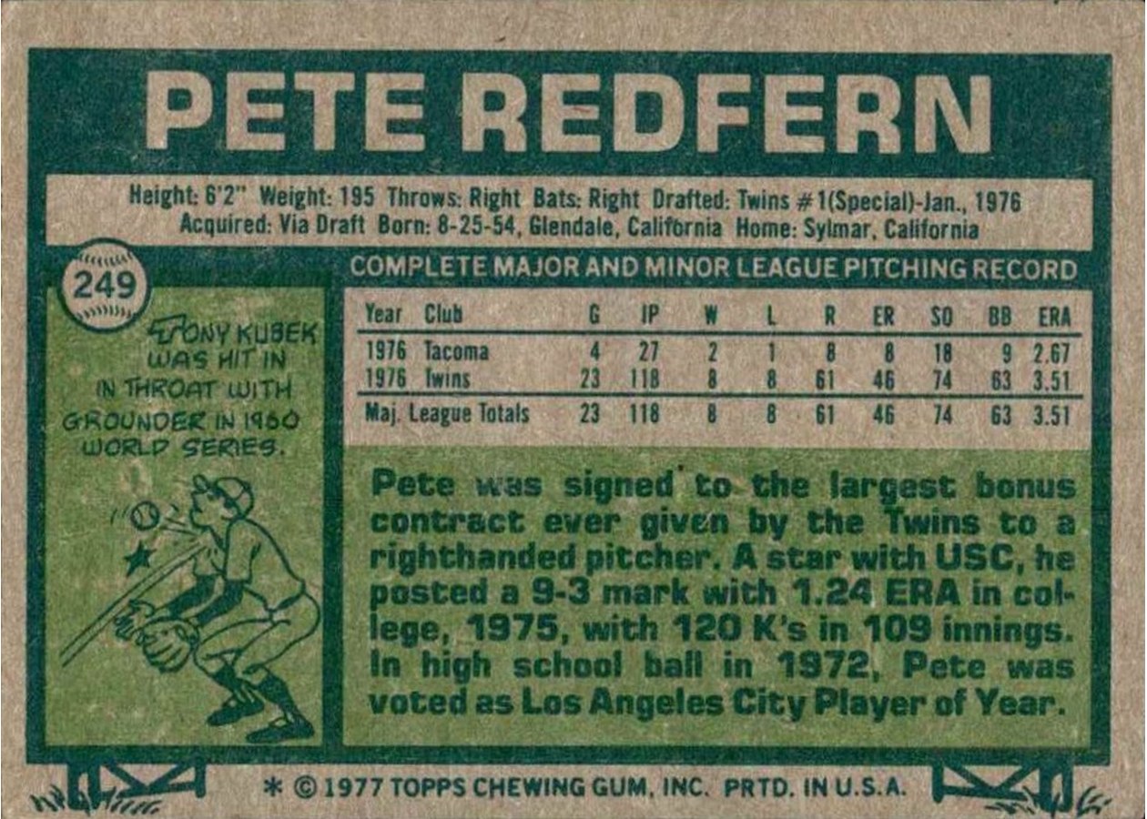 1977 Topps #249 Pete Redfern card back