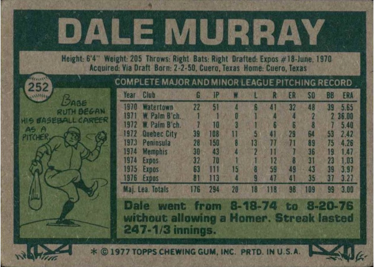 1977 Topps #252 Dale Murray card back