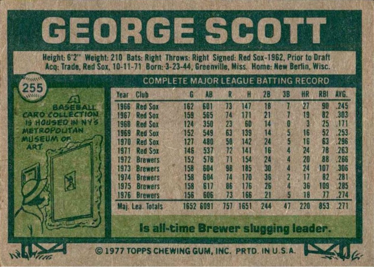 1977 Topps #255 George Scott card back