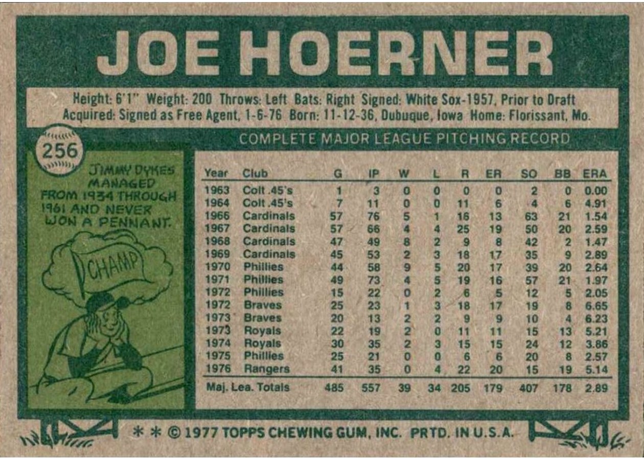1977 Topps #256 Joe Hoerner card back