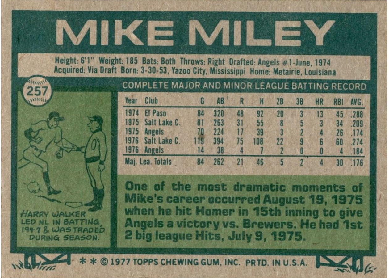 1977 Topps #257 Mike Miley card back