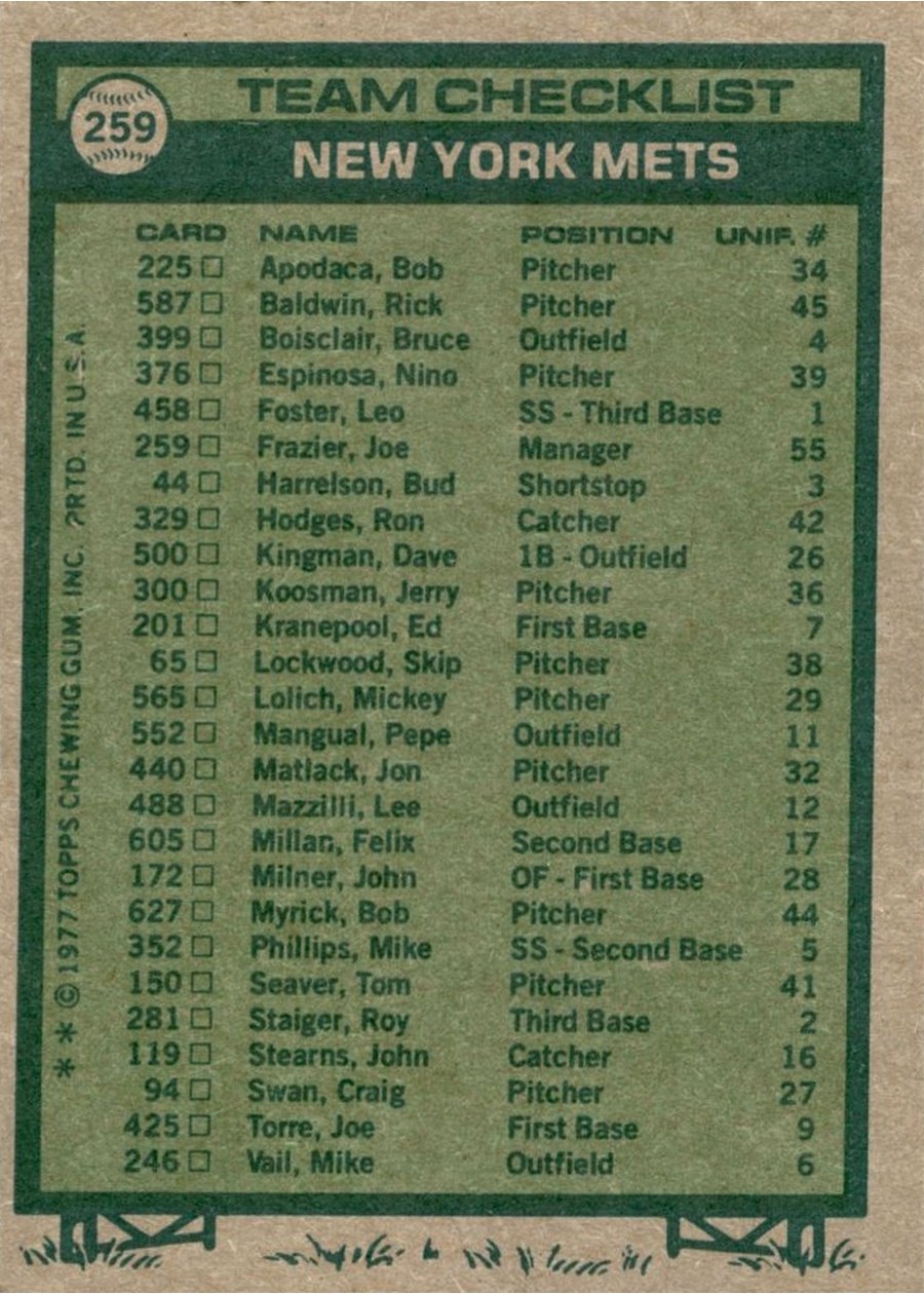 1977 Topps #259 New York Mets Team card back
