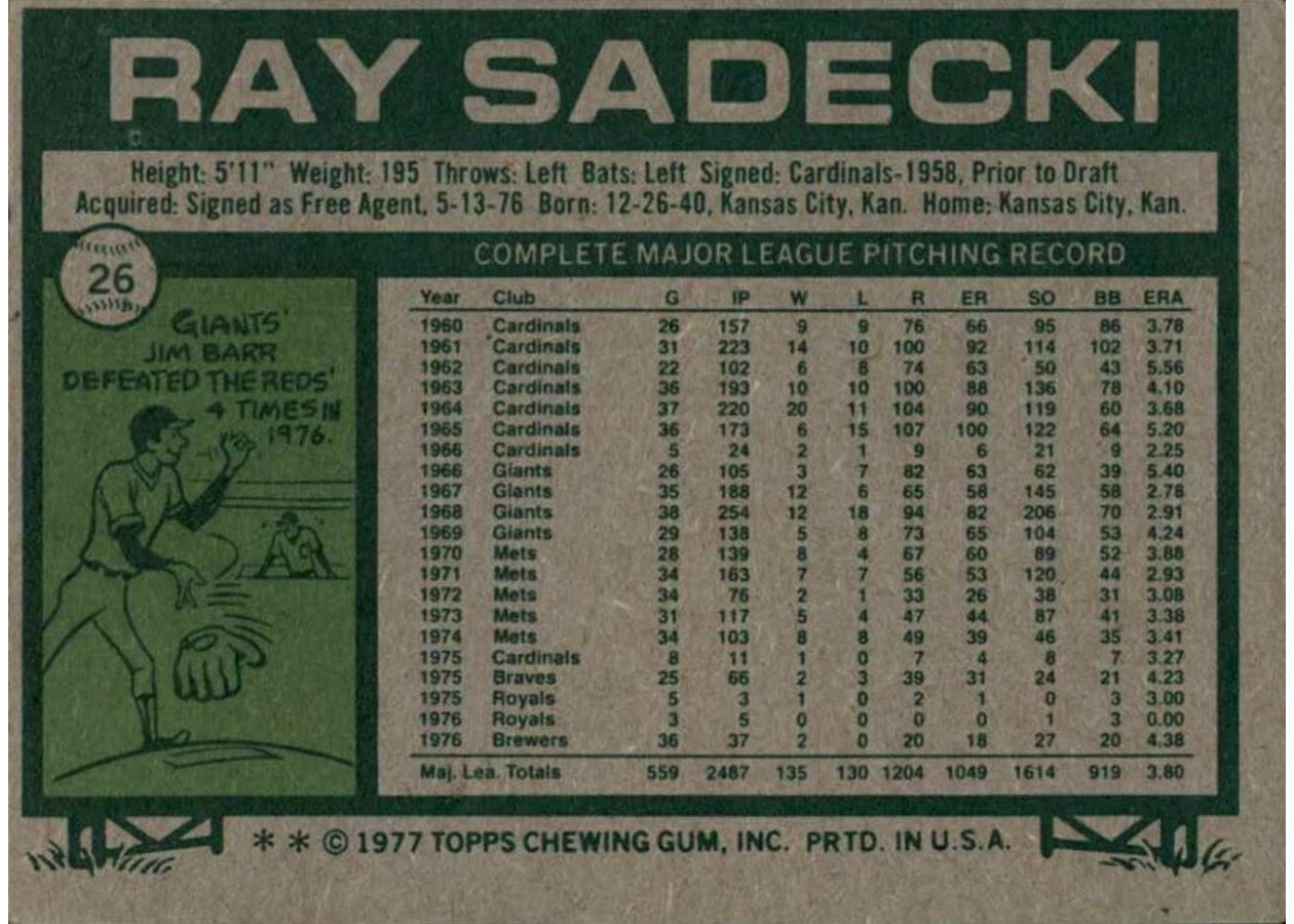 1977 Topps #26 Ray Sadecki card back