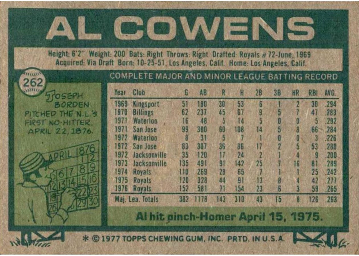 1977 Topps #262 Al Cowens card back
