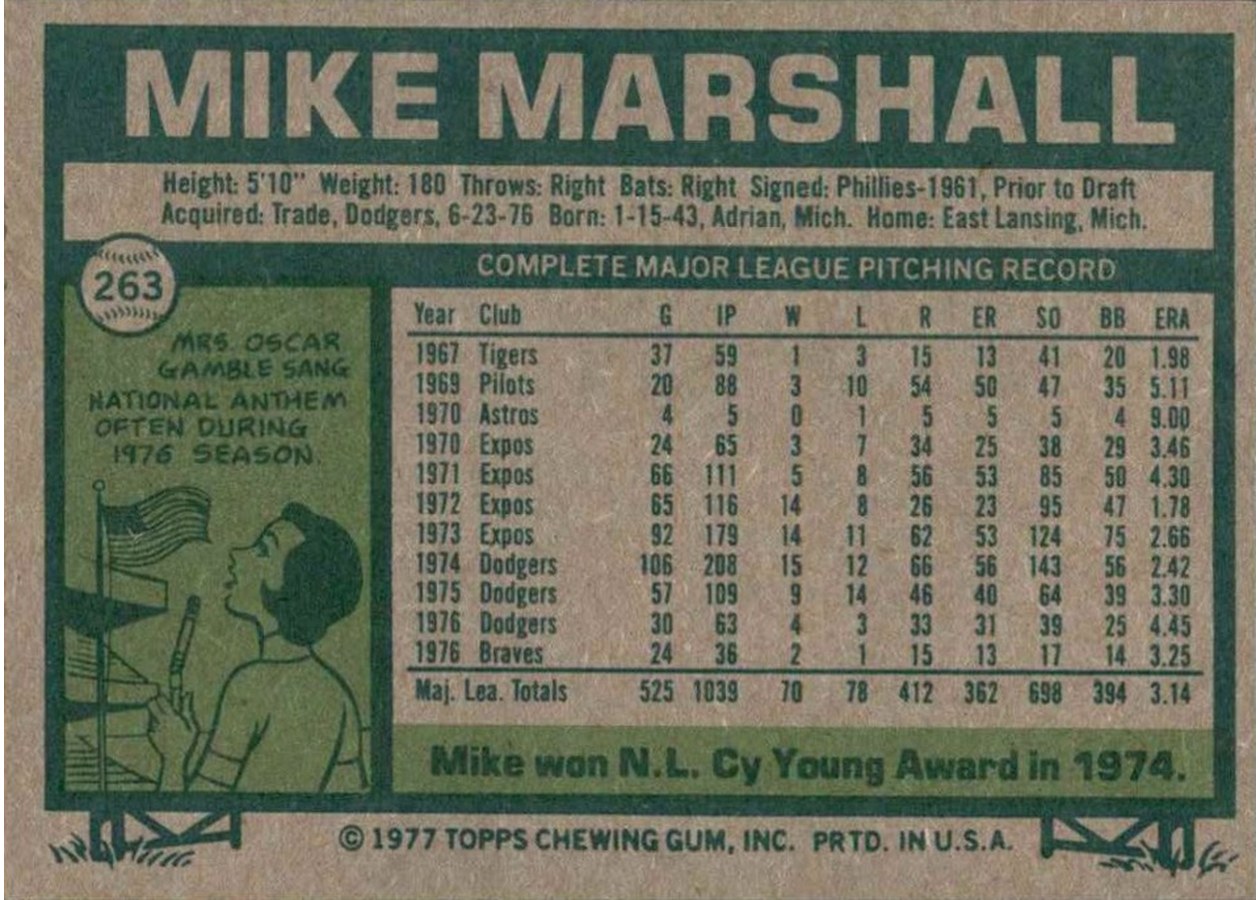 1977 Topps #263 Mike Marshall card back