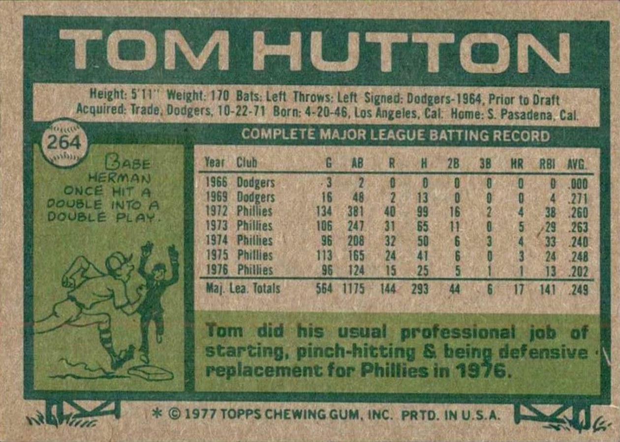 1977 Topps #264 Tom Hutton card back