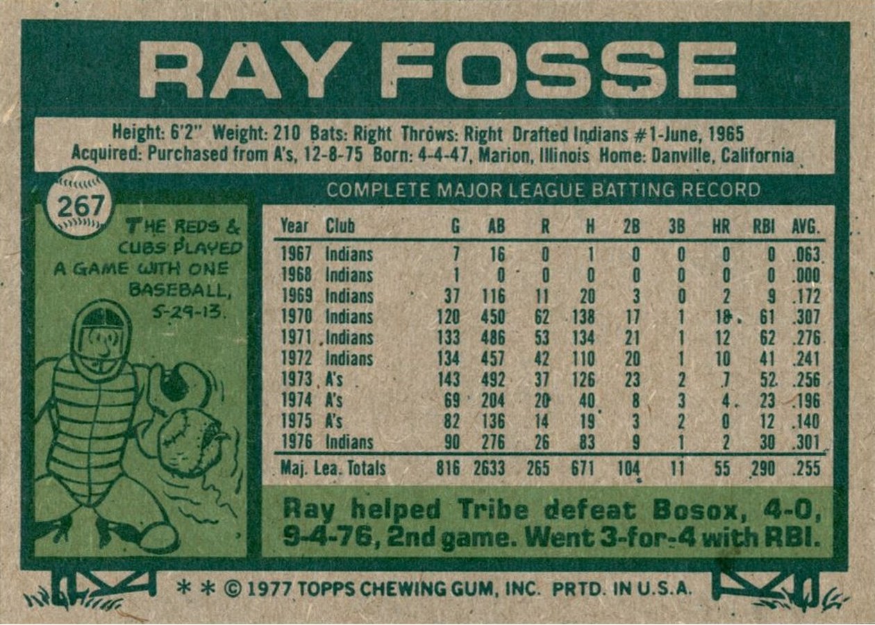 1977 Topps #267 Ray Fosse card back