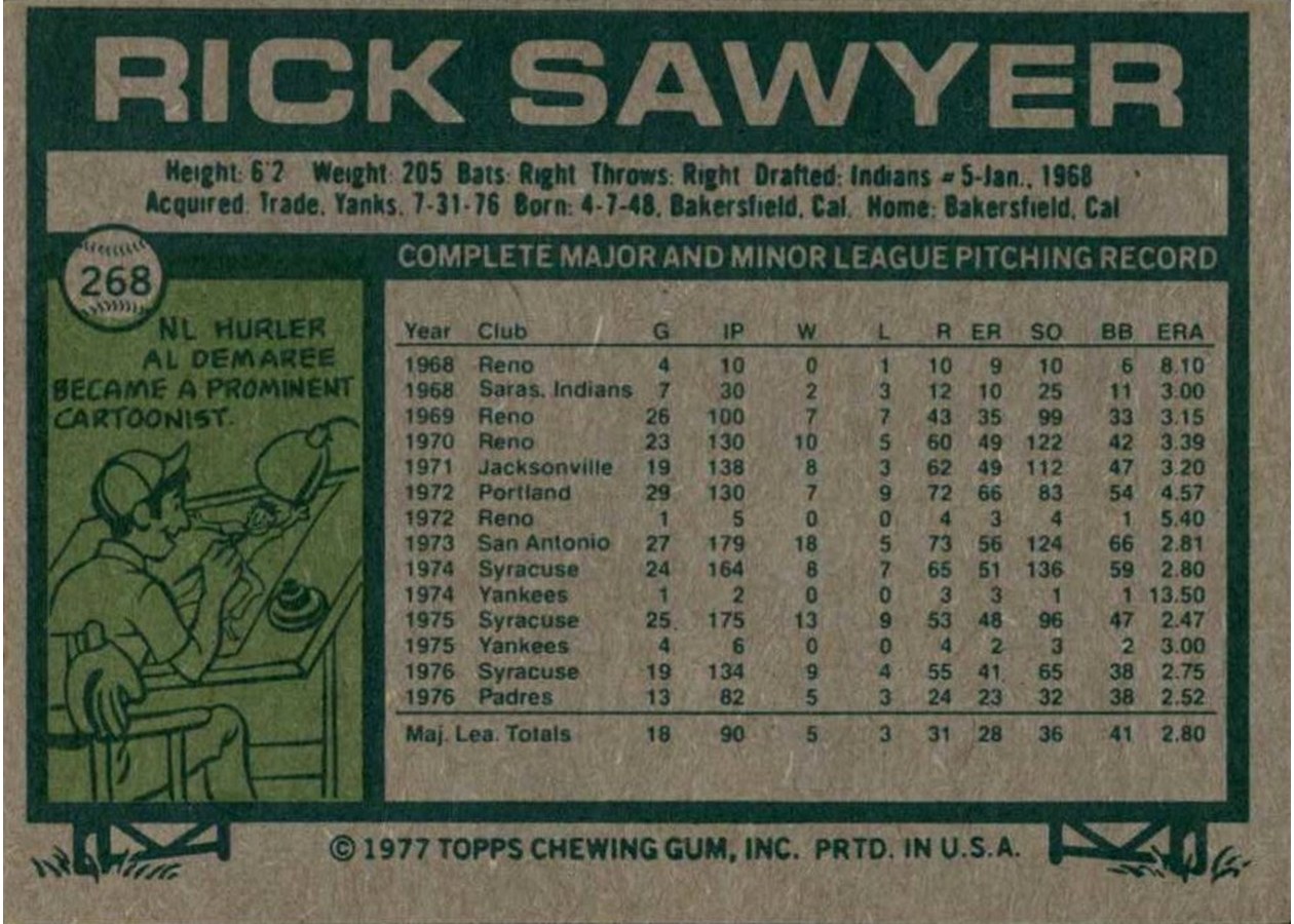 1977 Topps #268 Rick Sawyer card back