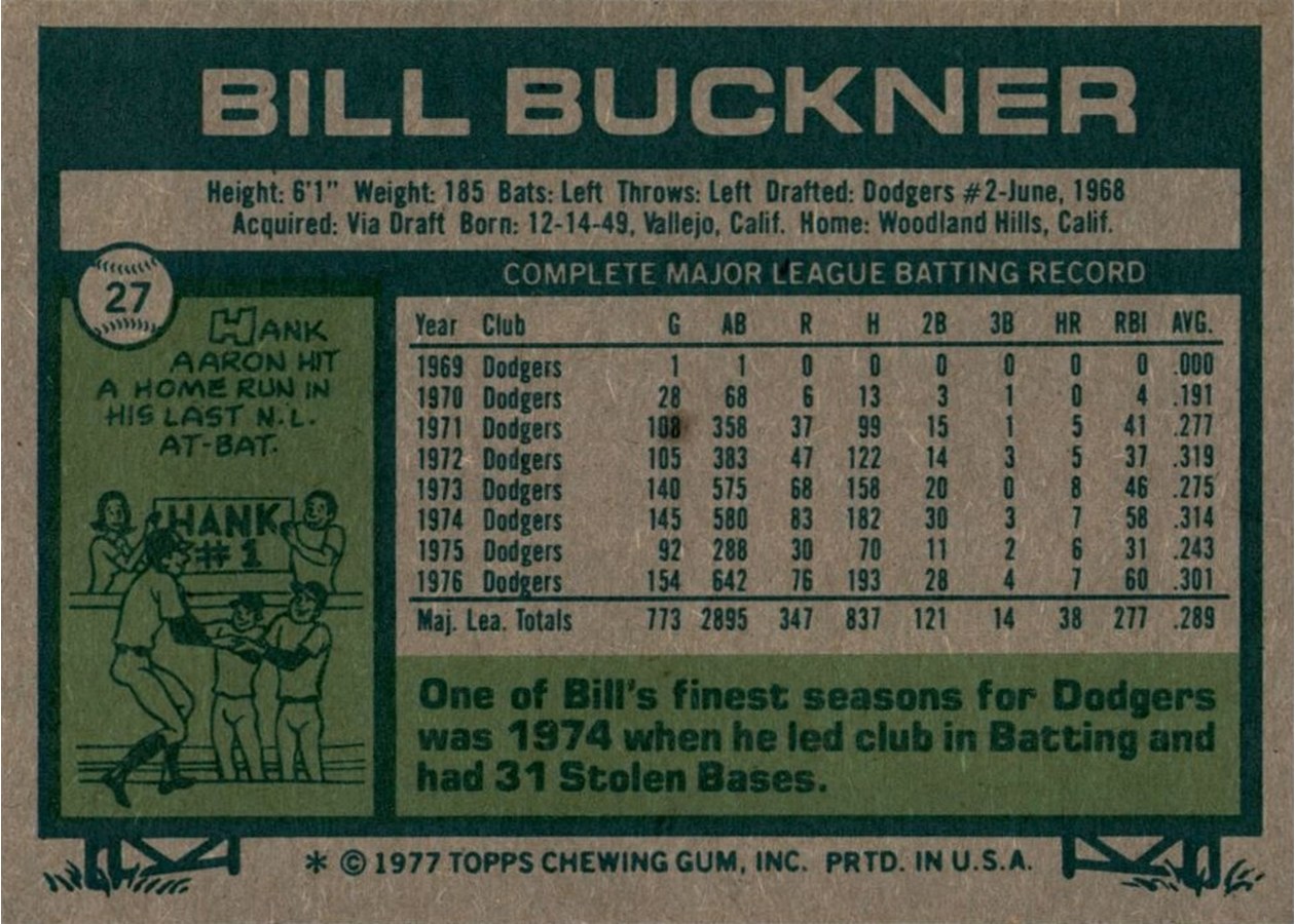 1977 Topps #27 Bill Buckner card back