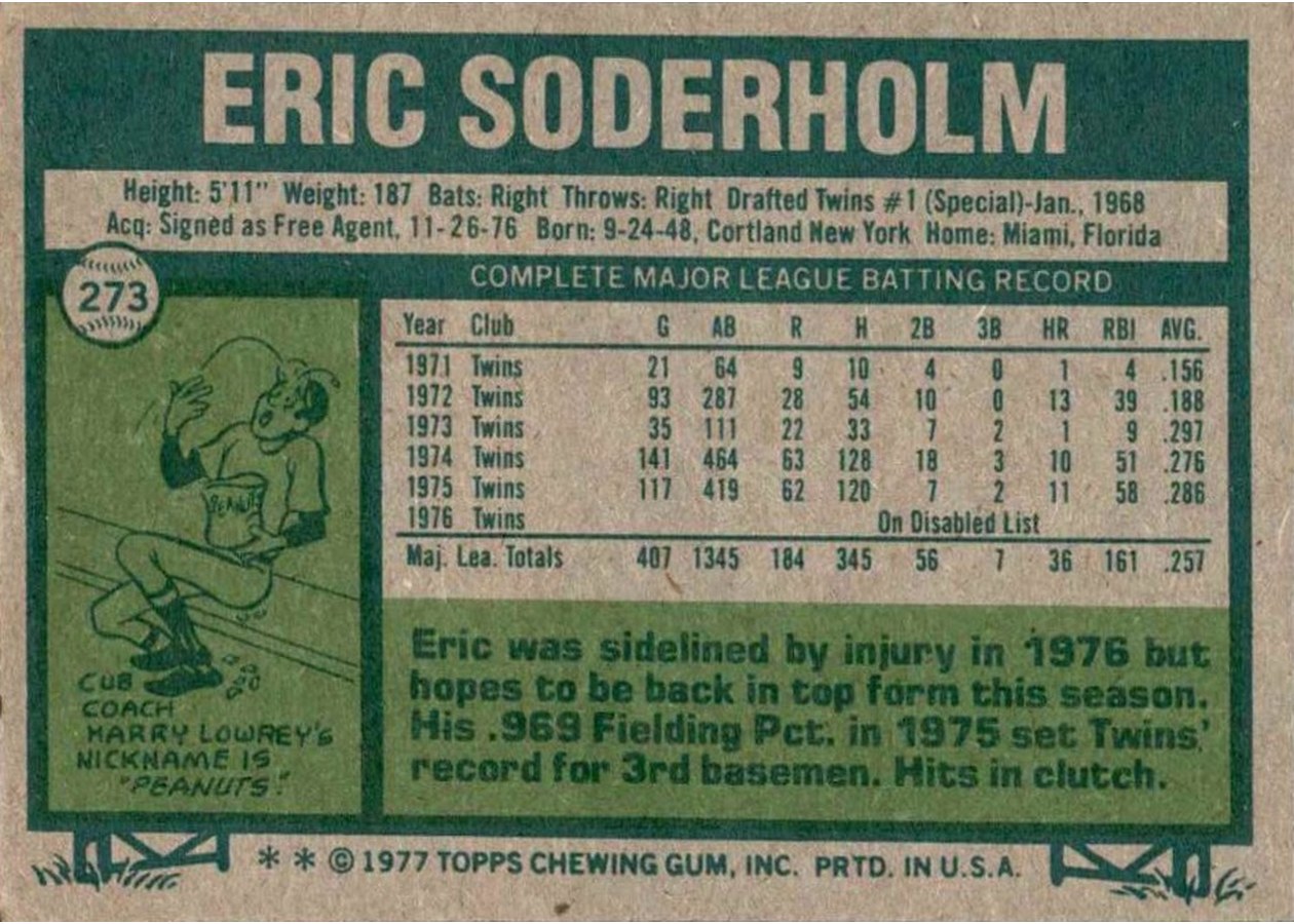 1977 Topps #273 Eric Soderholm card back
