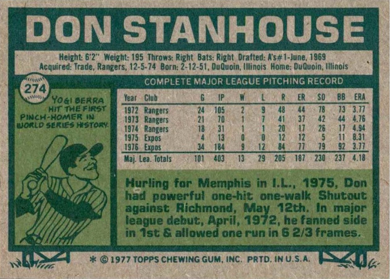1977 Topps #274 Don Stanhouse card back