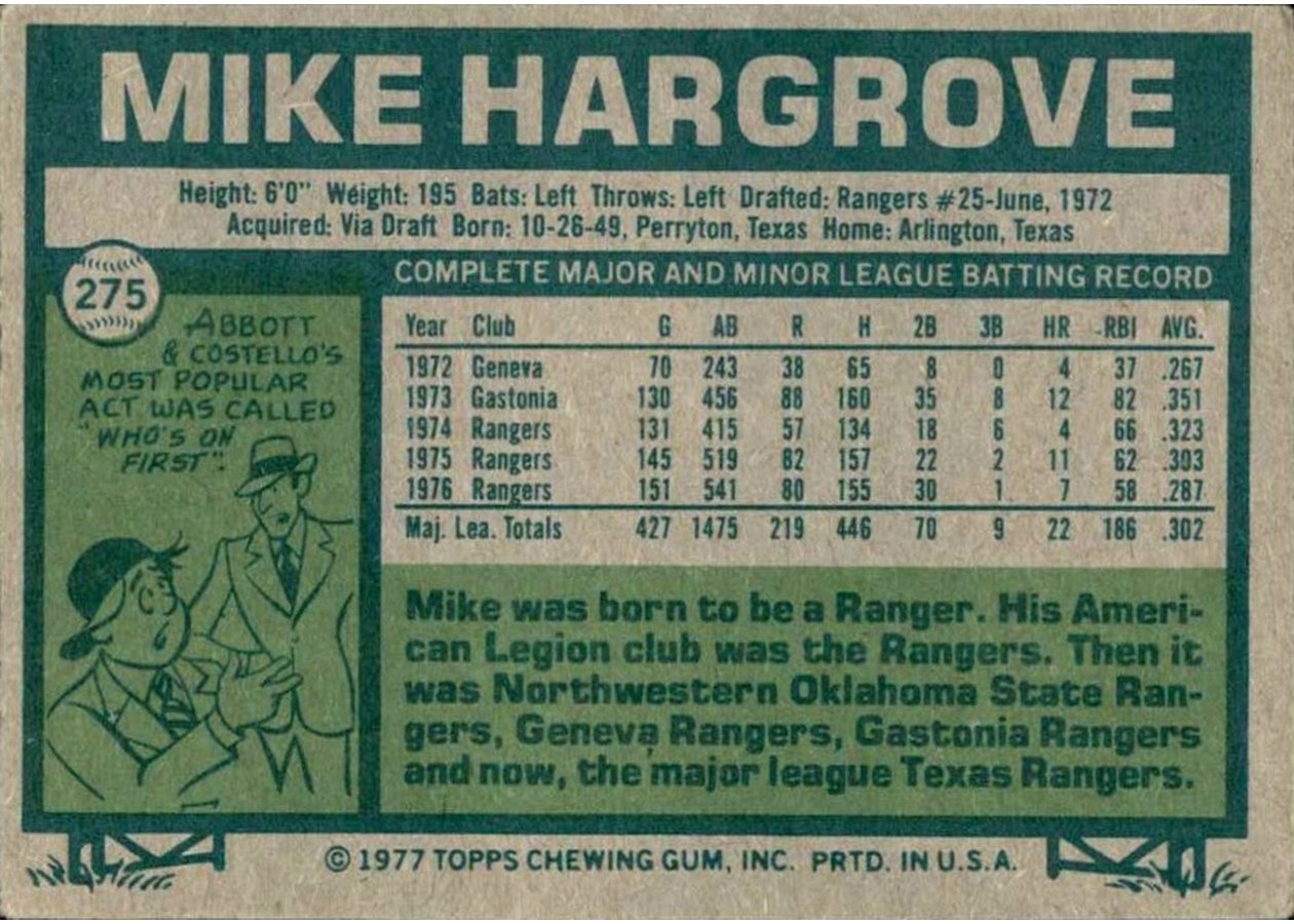 1977 Topps #275 Mike Hargrove card back