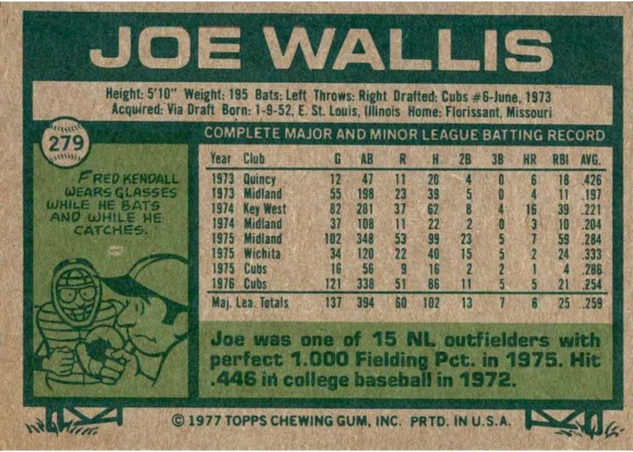 1977 Topps #279 Joe Wallis card back