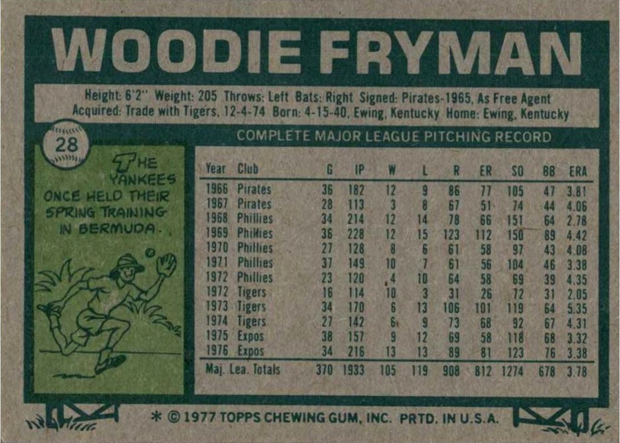 1977 Topps #28 Woodie Fryman card back