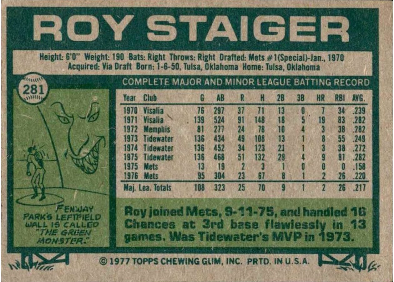 1977 Topps #281 Roy Staiger card back