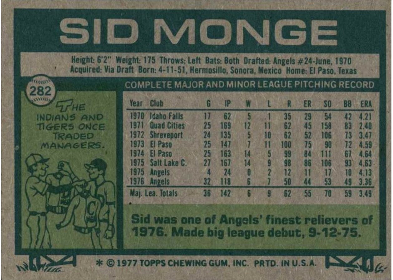 1977 Topps #282 Sid Monge card back