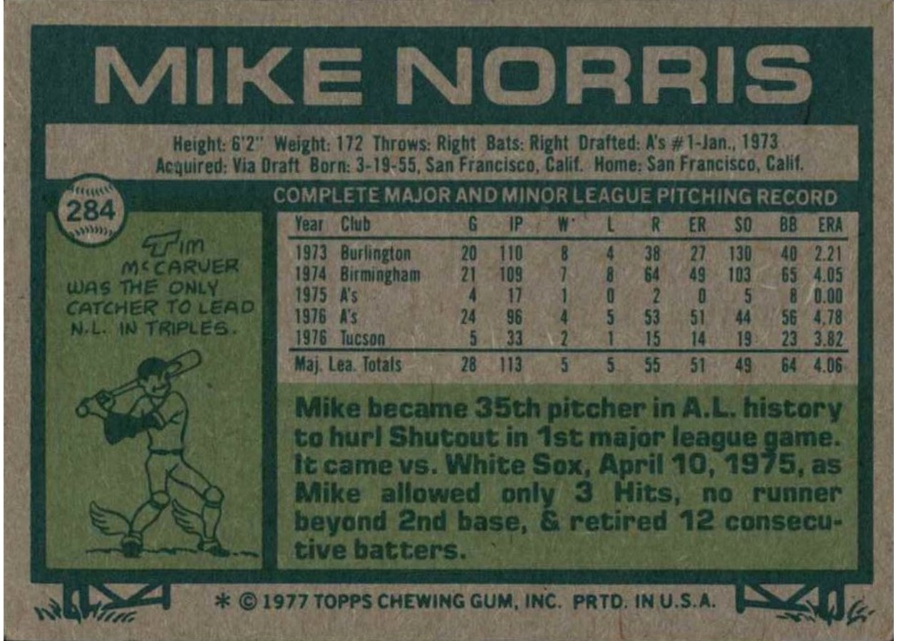 1977 Topps #284 Mike Norris card back