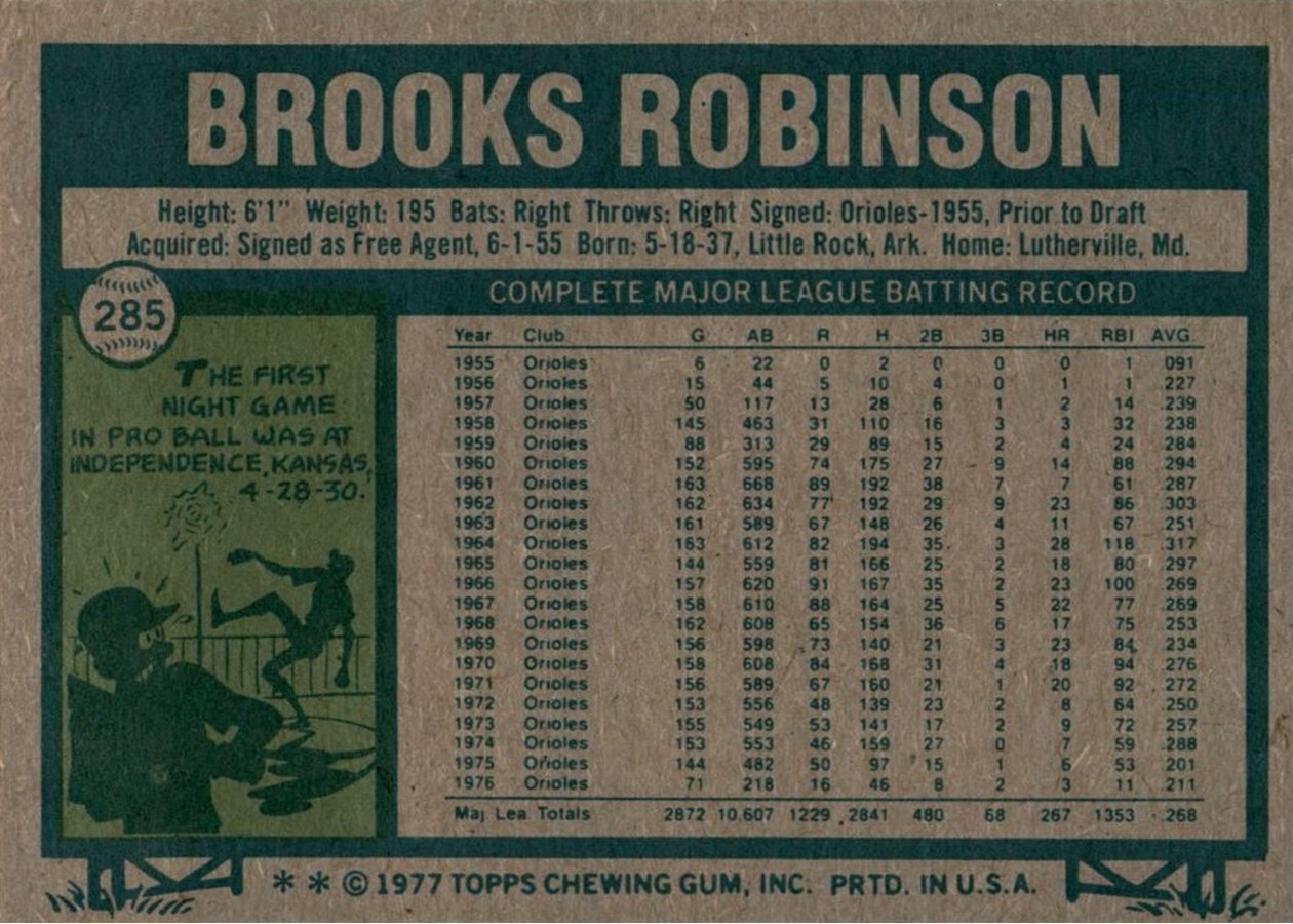 1977 Topps #285 Brooks Robinson card back