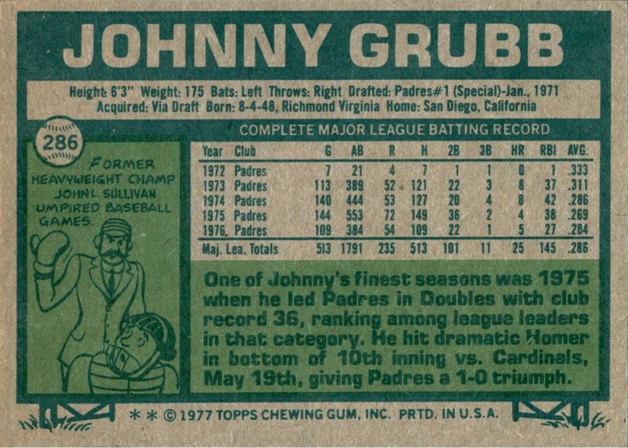 1977 Topps #286 Johnny Grubb card back