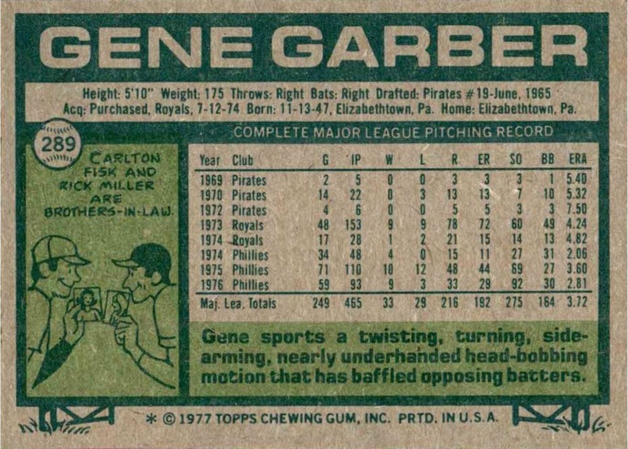 1977 Topps #289 Gene Garber card back