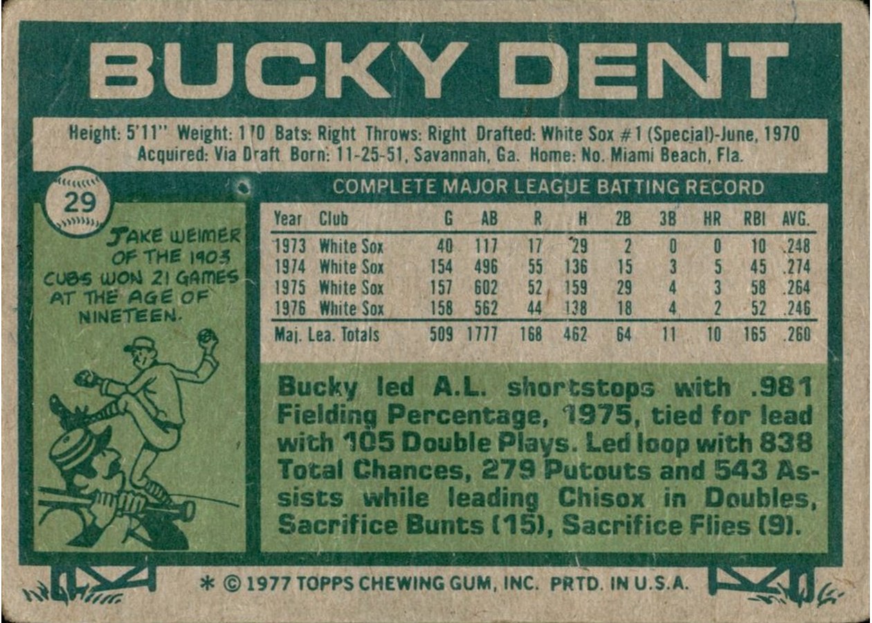 1977 Topps #29 Bucky Dent card back