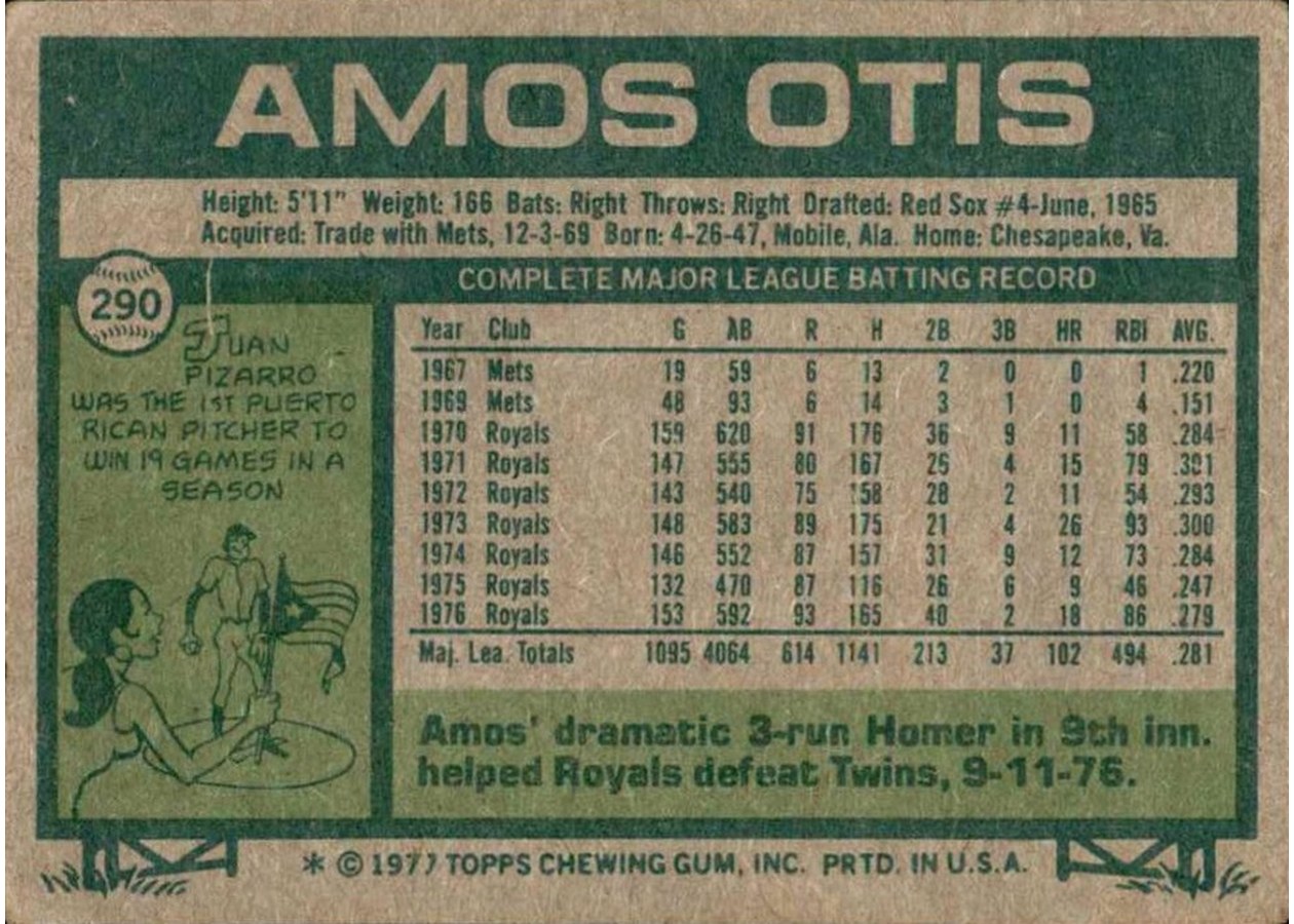 1977 Topps #290 Amos Otis card back