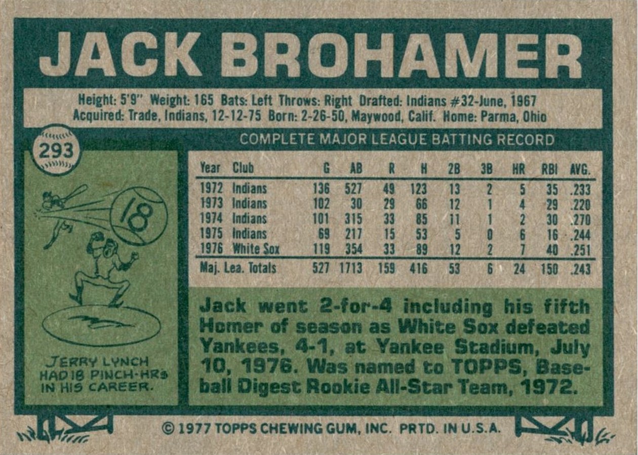 1977 Topps #293 Jack Brohamer card back