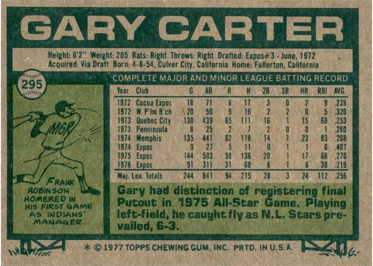 1977 Topps #295 Gary Carter card back