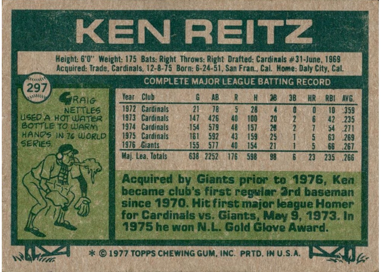 1977 Topps #297 Ken Reitz card back