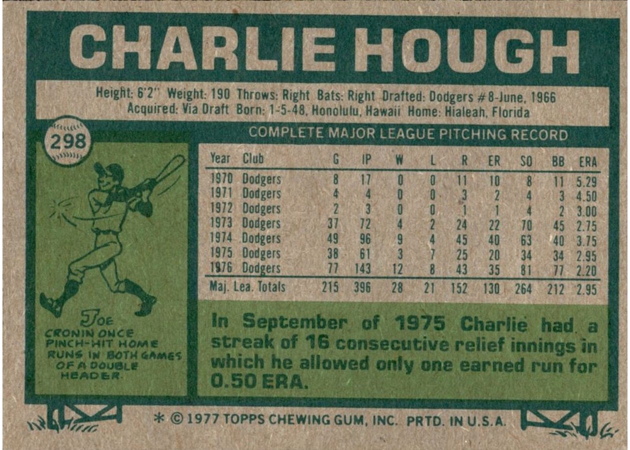 1977 Topps #298 Charlie Hough card back