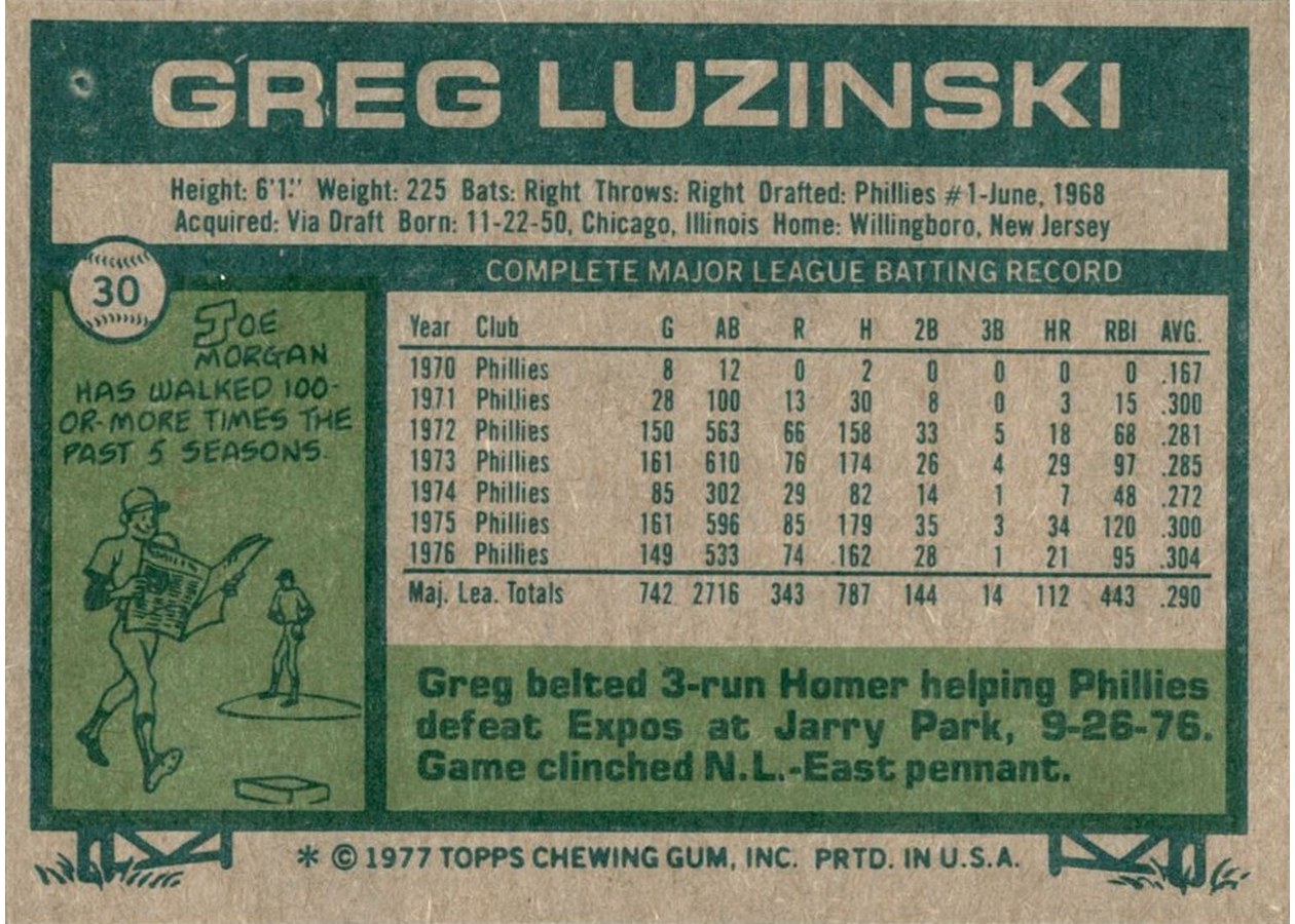 1977 Topps #30 Greg Luzinski card back