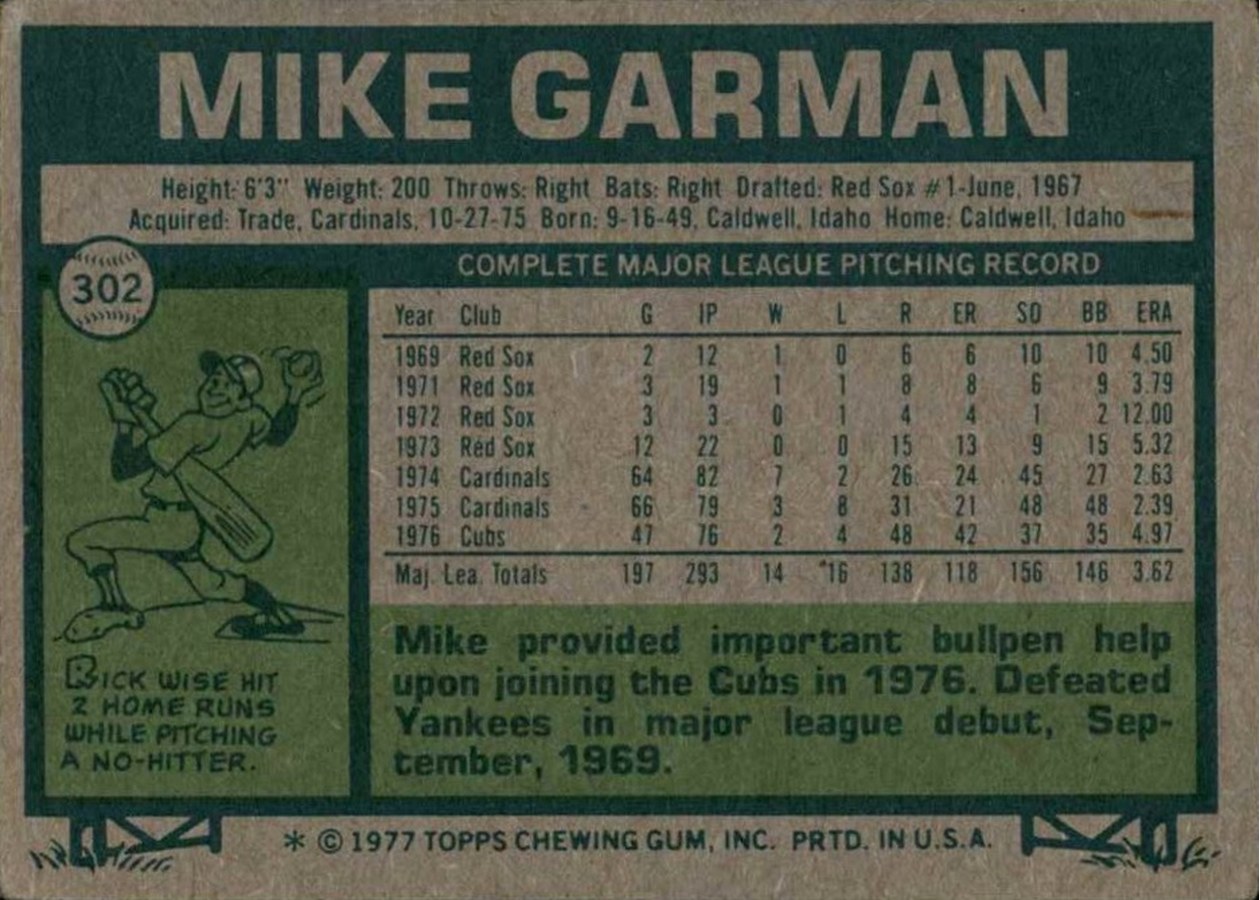 1977 Topps #302 Mike Garman card back