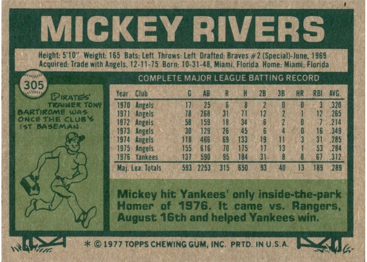 1977 Topps #305 Mickey Rivers card back