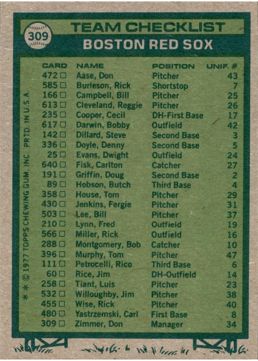 1977 Topps #309 Boston Red Sox Team card back
