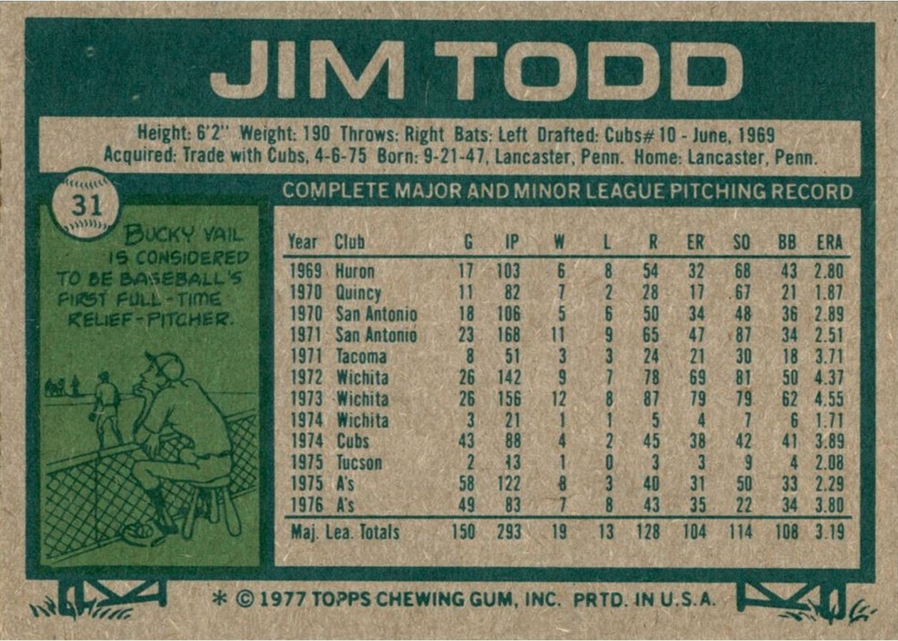 1977 Topps #31 Jim Todd card back