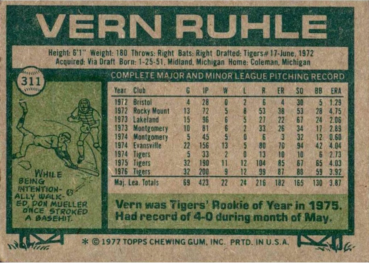 1977 Topps #311 Vern Ruhle card back