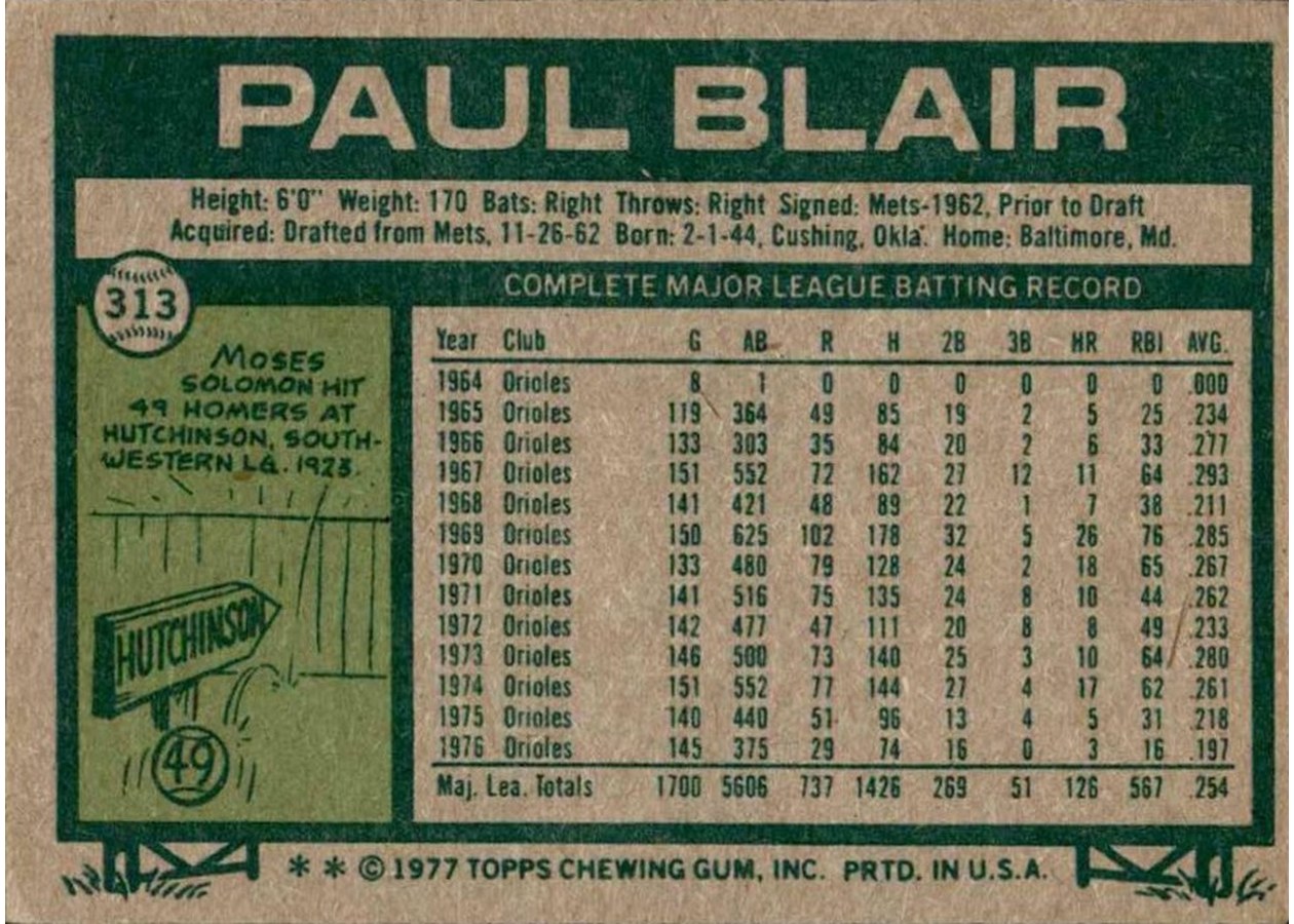 1977 Topps #313 Paul Blair card back