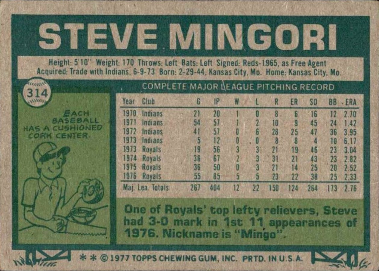 1977 Topps #314 Steve Mingori card back