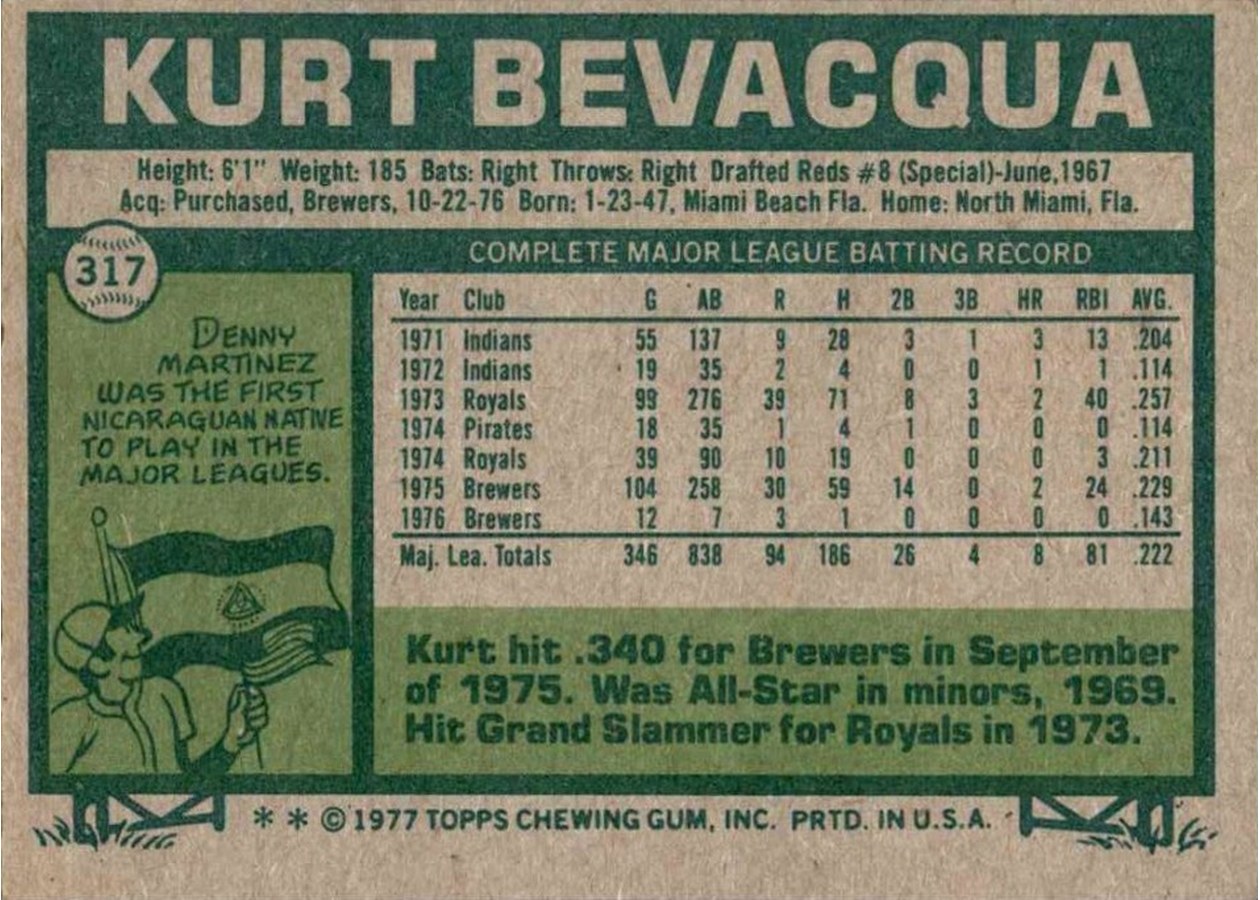 1977 Topps #317 Kurt Bevacqua card back